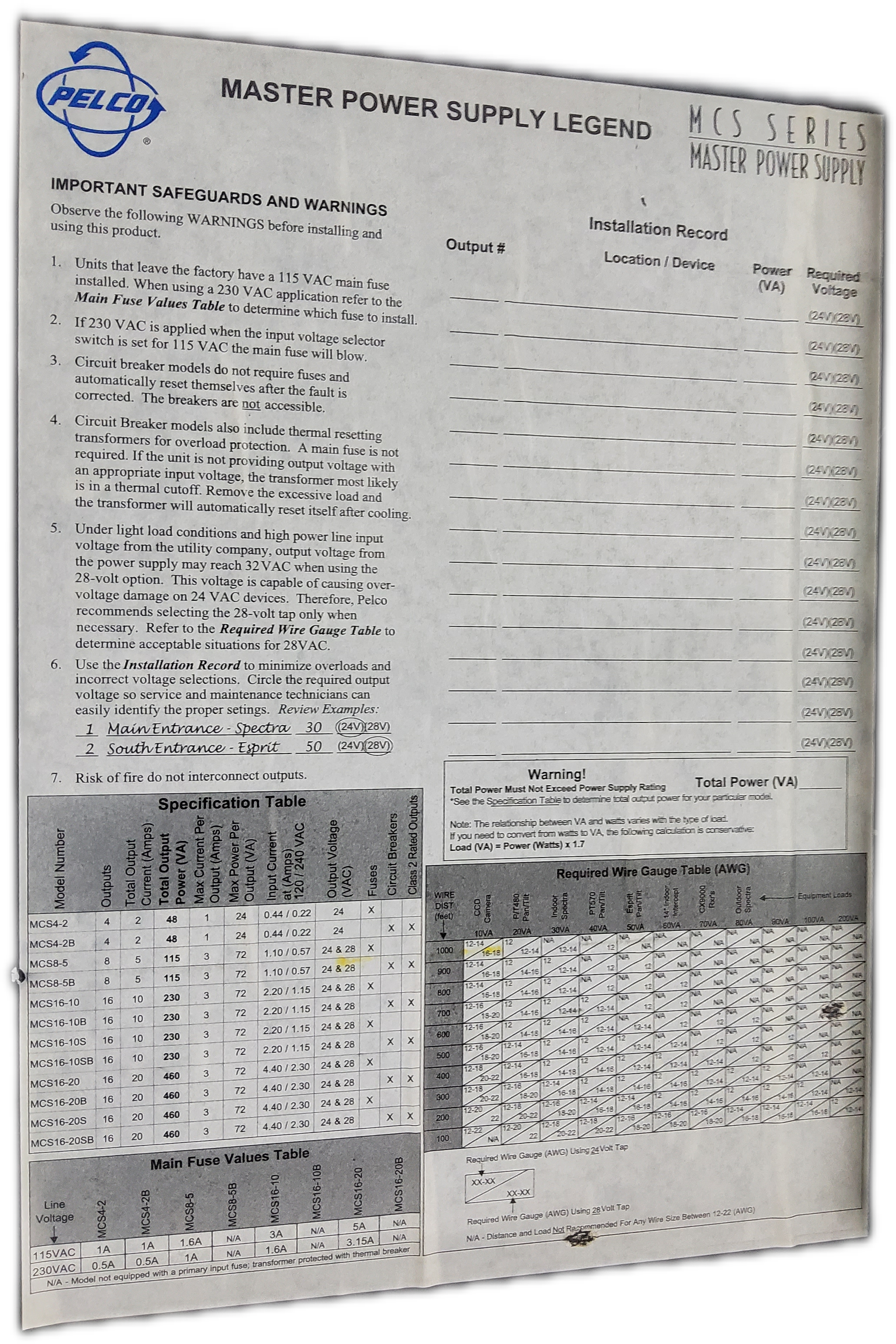 Pelco MCS4-2 Master CCTV Camera Power Supply